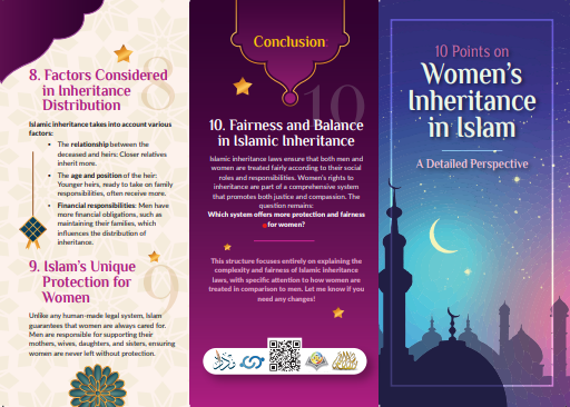 10 Points on Women’s Inheritance in Islam: A Detailed Perspective