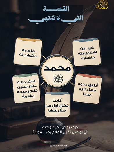  القصة التي  لا تنتهي